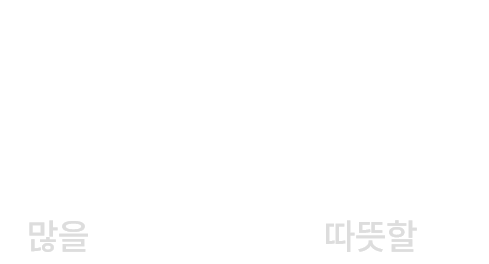 多많을 다+溫따뜻할 온